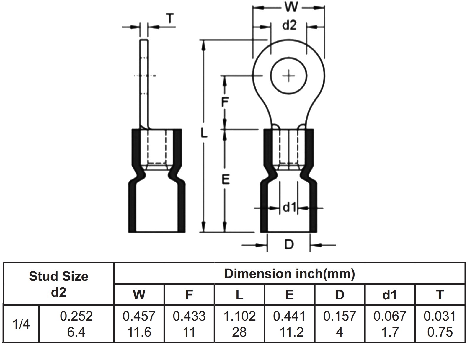 נעל כבל טבעת אדומה 6MM